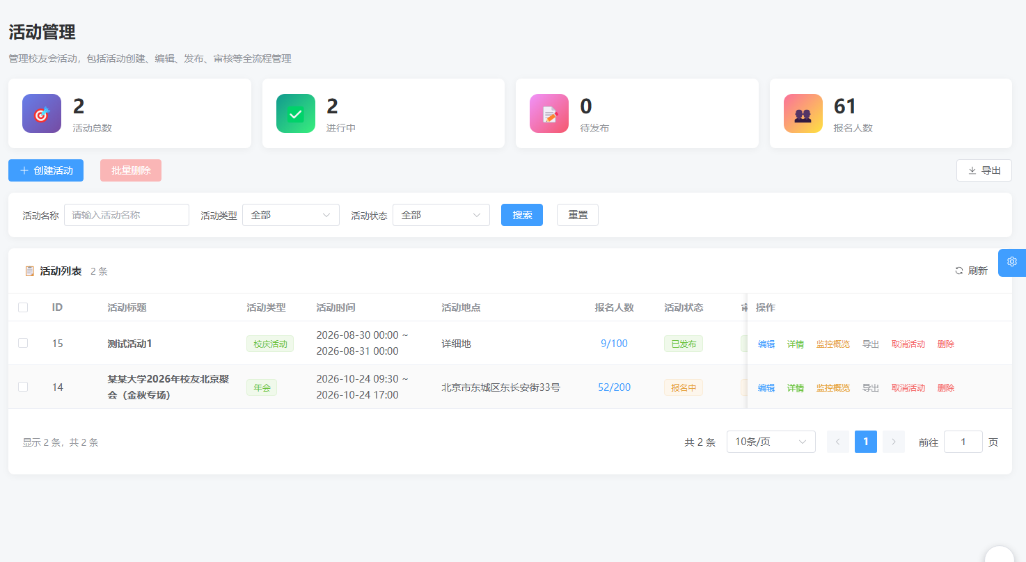 活动管理界面：显示活动总数、进行中活动数与报名人数，下方为活动列表，可按活动类型与状态筛选