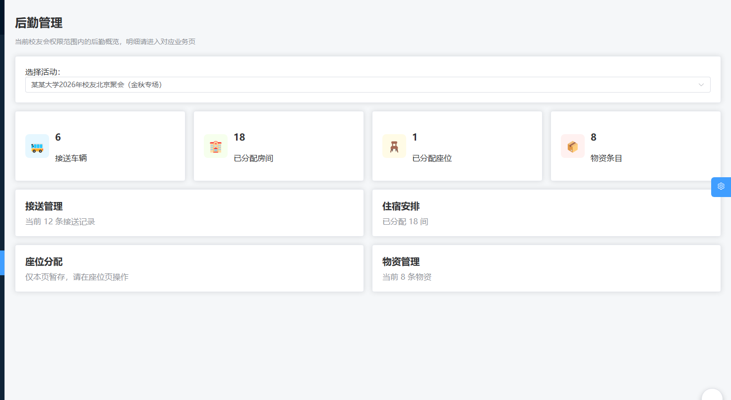 后勤概览界面：按活动汇总接送车辆、已分配房间、已分配座位与物资条目数量